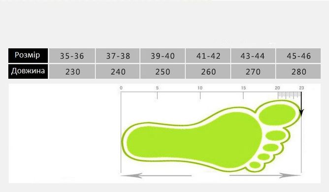 Стельки спортивные Boost для кроссовок и спортивной обуви Green 43-44