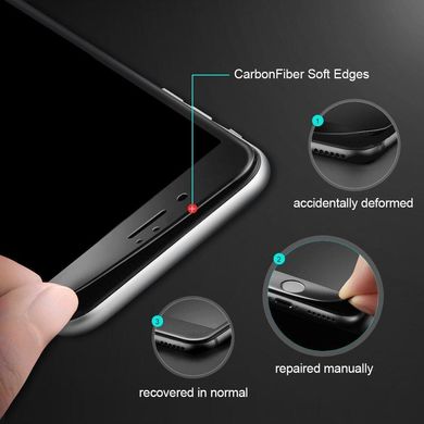 Защитное стекло GAGP для Iphone 6 / Iphone 6s черное Carbon Fiber